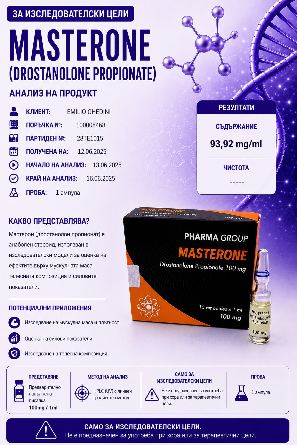 Pharma Group- MASTERONE 10amp x 100mg
