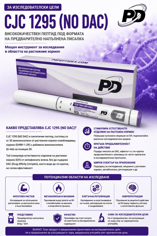CJC 1295 (no DAC) | 5mg