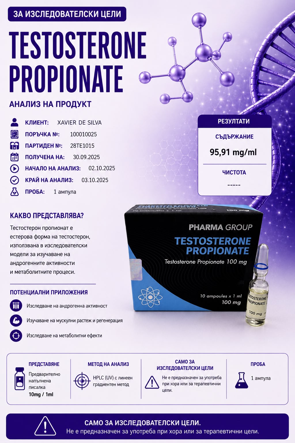 Pharma Group-Тестостерон пропионат