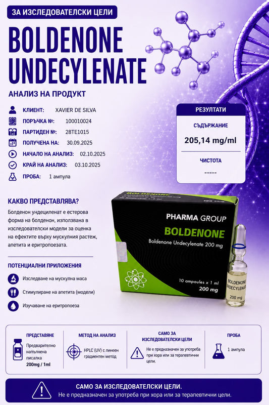 Pharma Group-Boldenone 10amp x 200mg