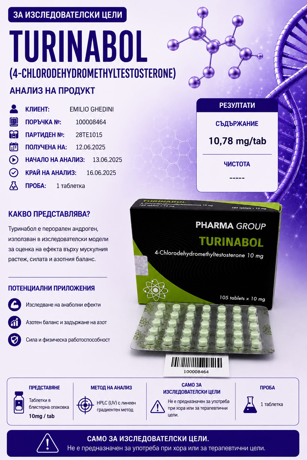 Pharma Group - TURINABOL 105tab x 10mg