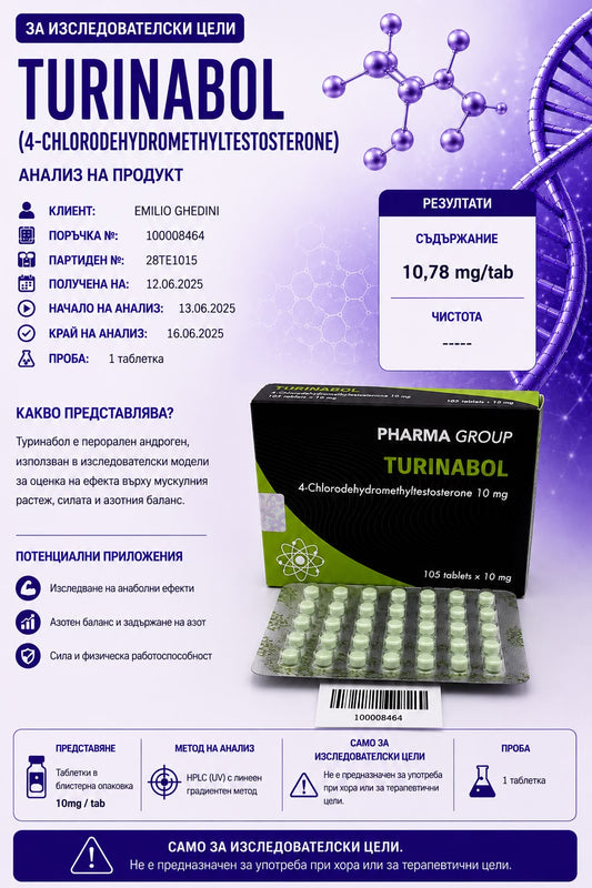 Pharma Group - TURINABOL 105tab x 10mg