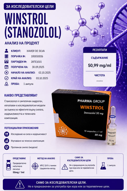 Pharma Group- WINSTROL 10amp x 50mg