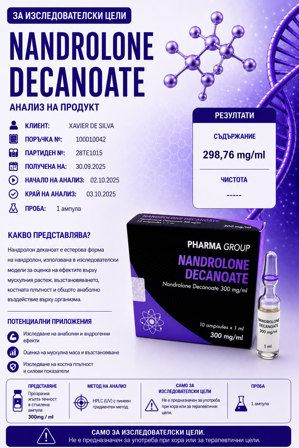 Pharma Group- NANDROLONE DECANOATE 10amp x 200mg/1ml