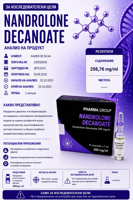 Pharma Group- NANDROLONE DECANOATE 10amp x 200mg/1ml