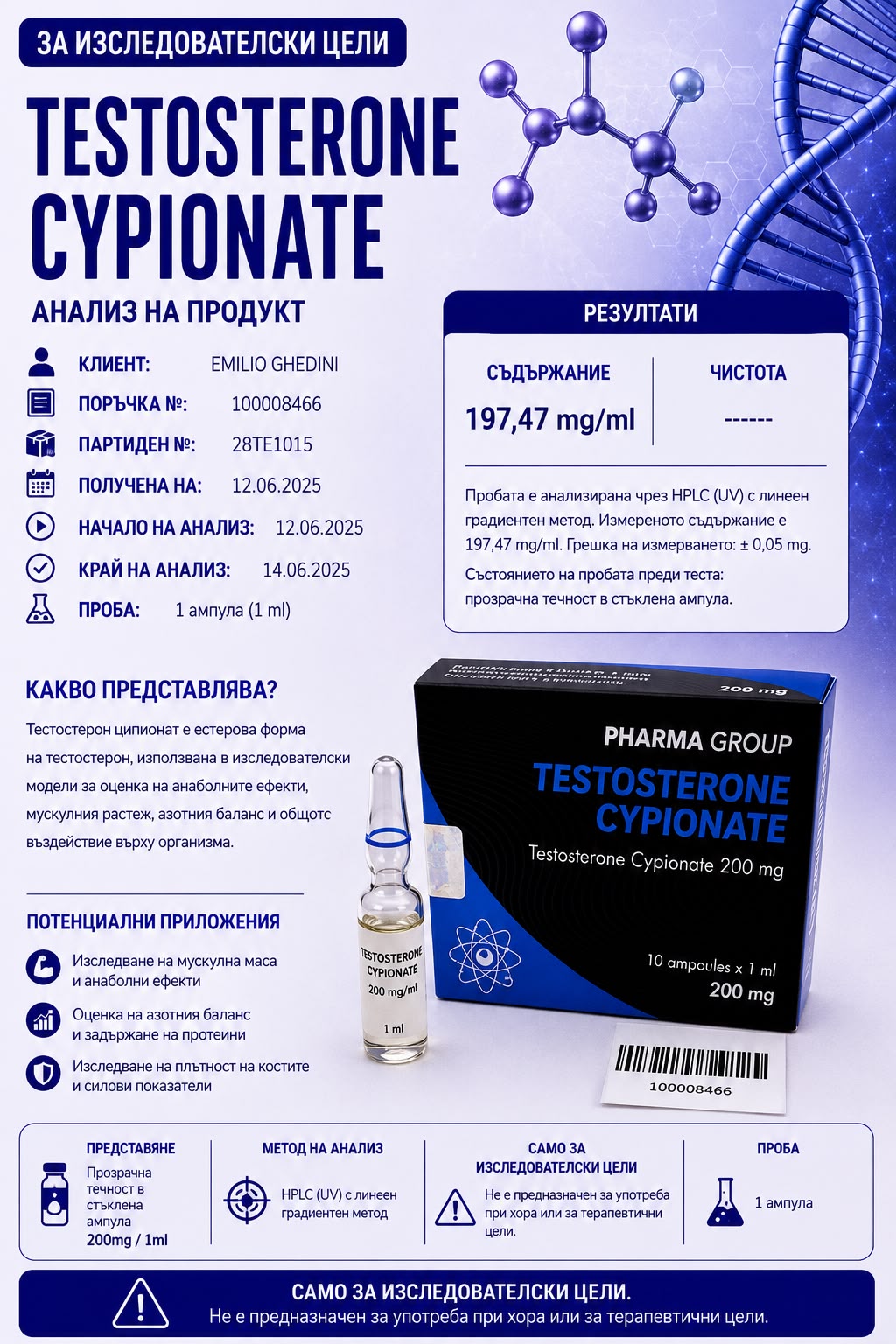 Pharma Group- TESTOSTERON CYPIONATE 10amp x 200mg