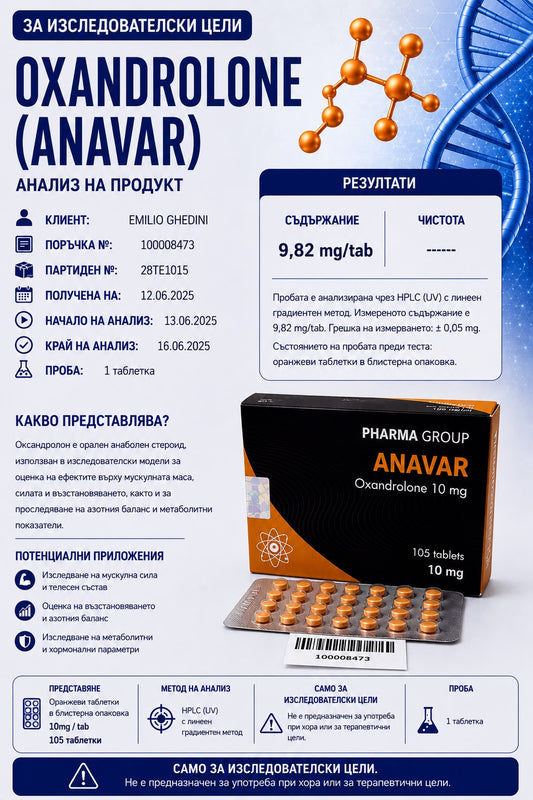 Pharma Group- Anavar 105tab x 10mg